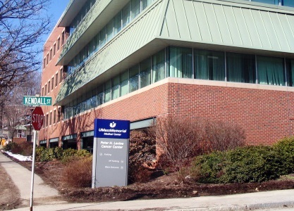 Levine Center