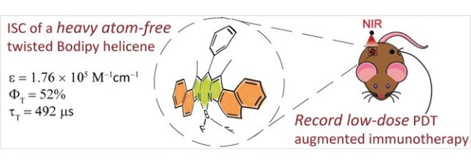 Han lab publication