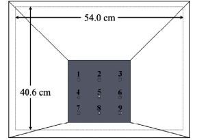 MPH collimator