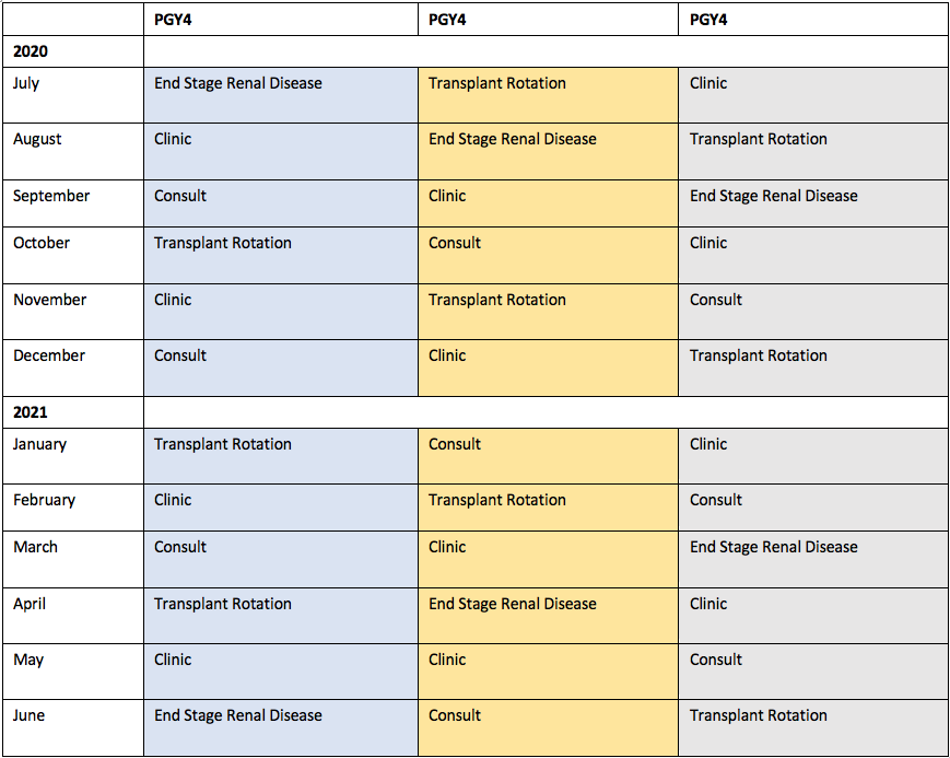 PGY 4 (3).png