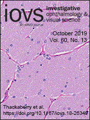 Association Between Perifoveal Drusen Burden Determined by OCT and Genetic Risk in Early and Intermediate Age-Related Macular Degeneration - 2019